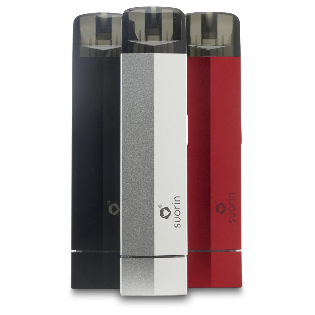 SUORIN EDGE POD KIT