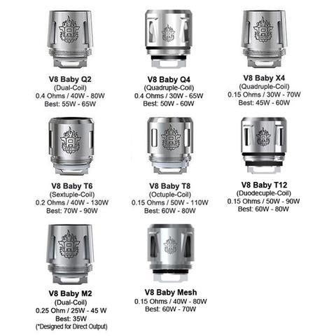 SMOK TFV8 BABY BEAST REPLACEMENT COILS (V8 Baby Q2 0.4 ohm Dual Coil: (40-80W))